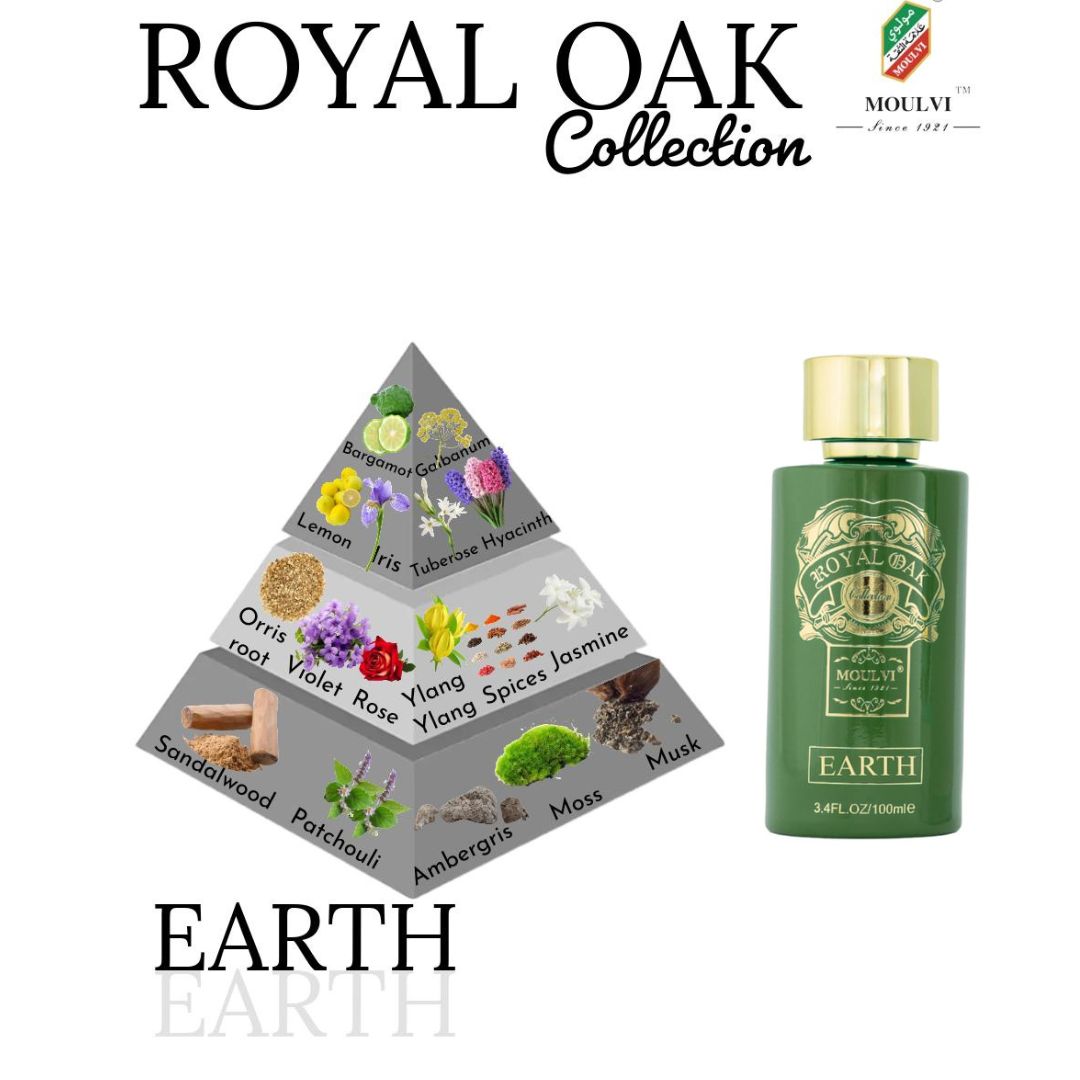 Earth