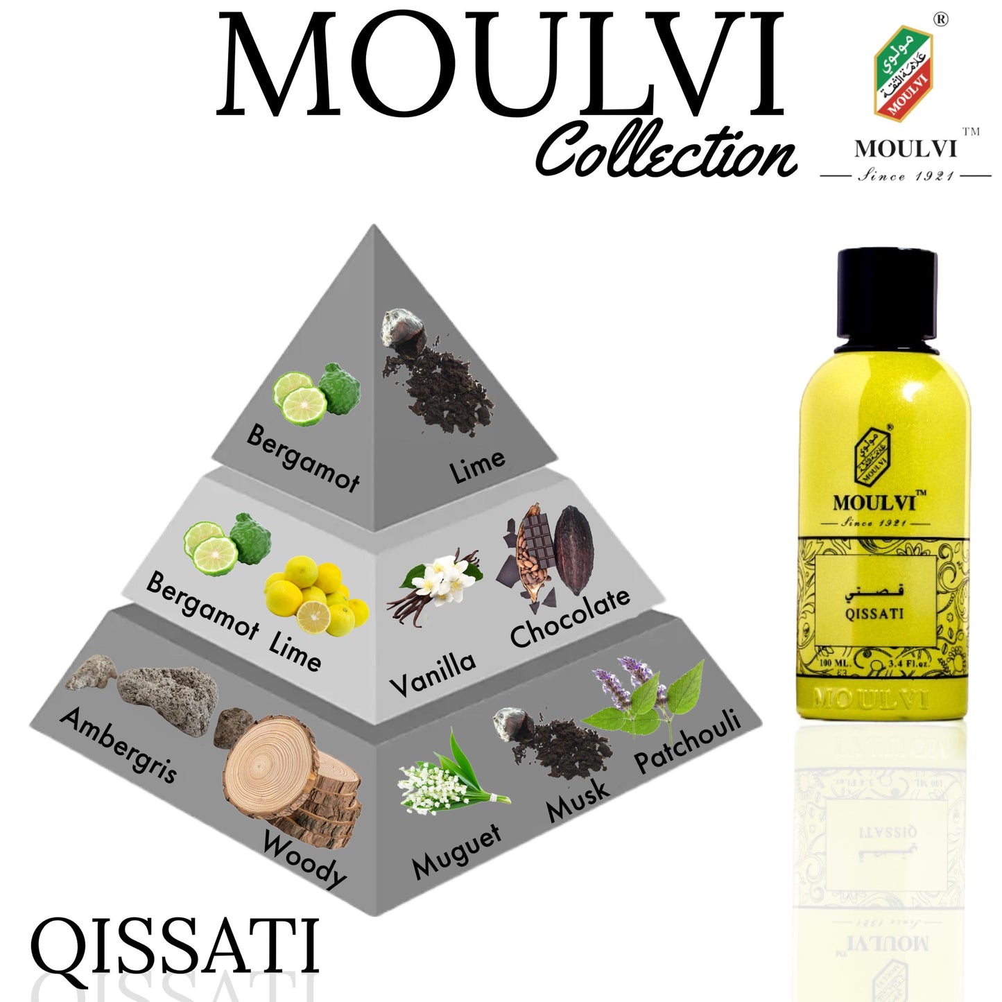 Qissati