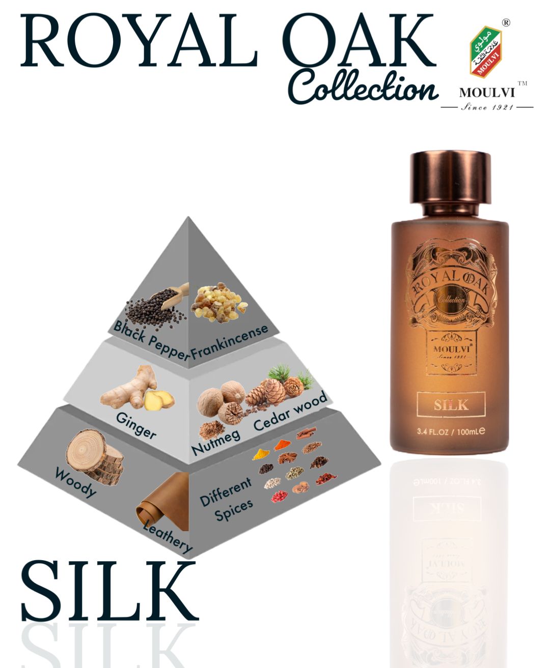 Silk