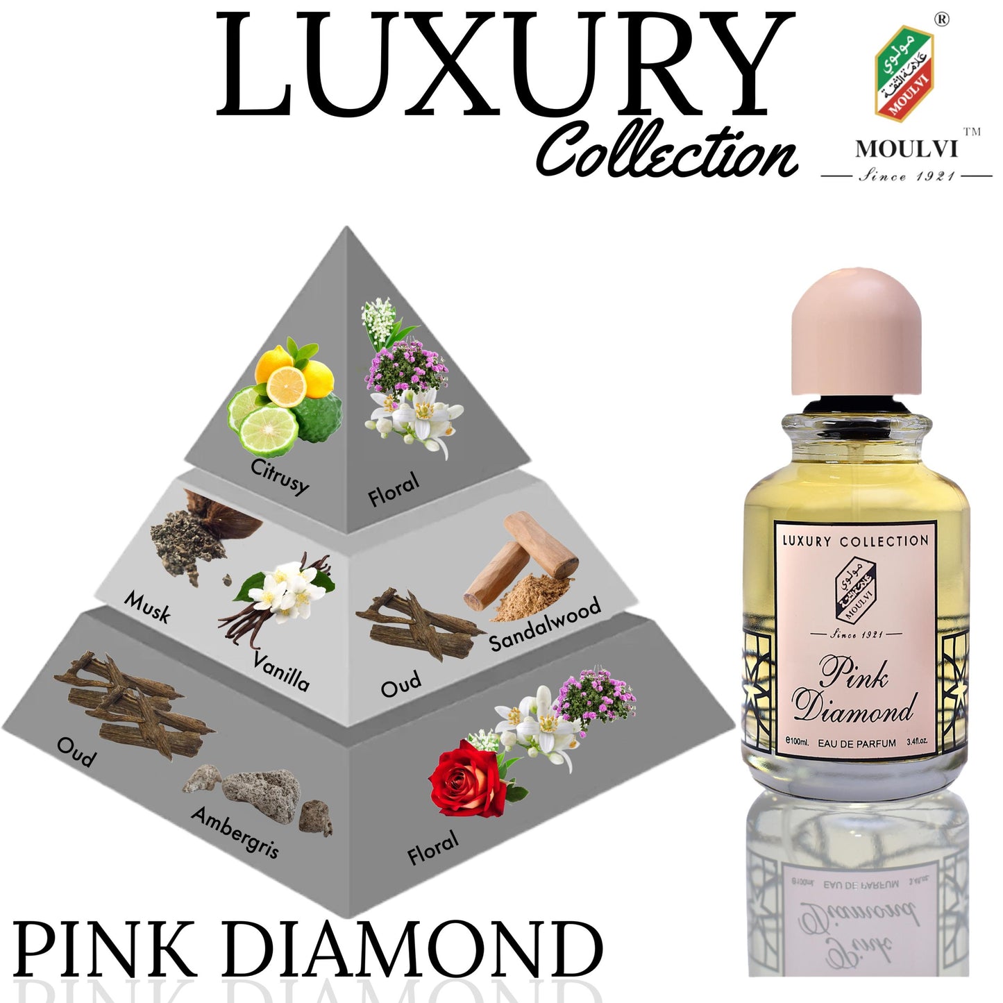 Pink Diamond