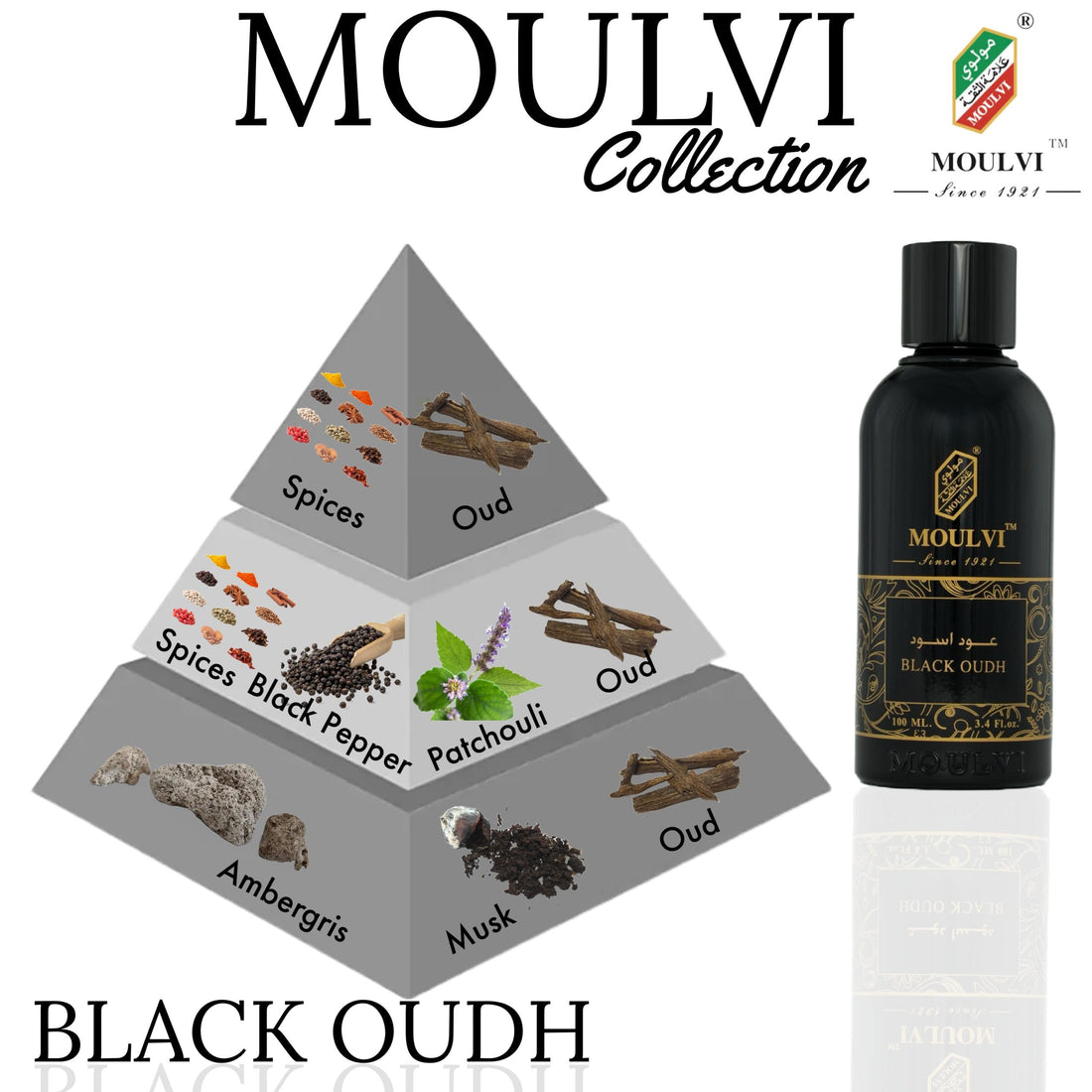 Why Has Black Oud Perfume Become a Signature of Modern Luxury?