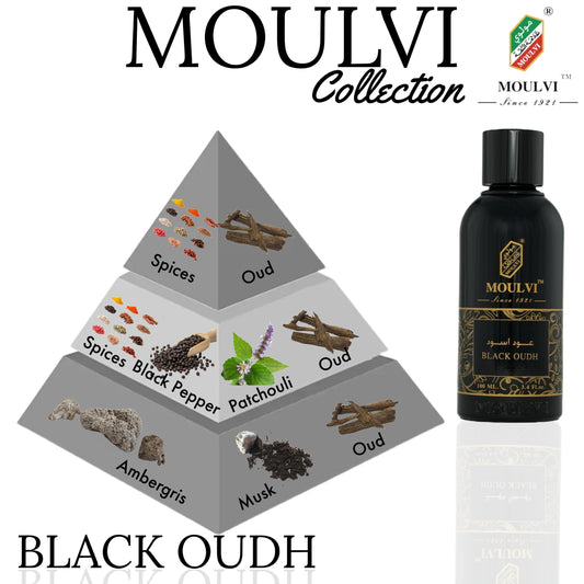 Why Has Black Oud Perfume Become a Signature of Modern Luxury?