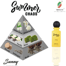 تحميل الصورة في عارض المعرض ،SUMMER CHAOS SUNNY
