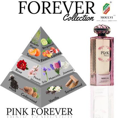 PINK FOREVER
